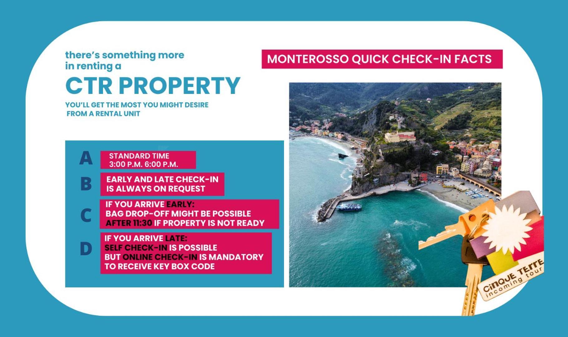 Levre De Cuppi Appartement Monterosso al Mare Buitenkant foto